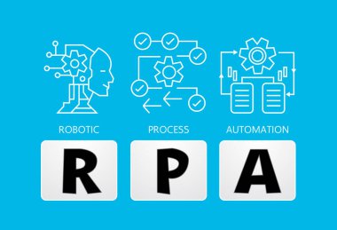 RPA, Robotik işlem otomasyonu, konsept bilgisayarı, robotik işlem otomatik