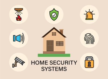 Ev güvenlik sistemi, ikon seti, hırsız alarmları, ev güvenlik kameraları, tavan fıskiyesi, vektör tasarımı..