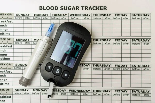 Blood sugar meter, monitoring and tracking of the disease by annotation on the blood sugar tracker. High glucose levels