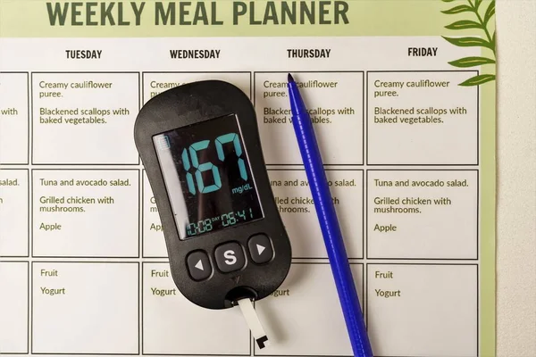 Diabetes treatment kit with digital blood glucose meter, lancing device. Weekly healthy diet plan. Control of excess blood sugar. Top view. Copy space
