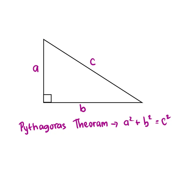 毕达哥拉斯定理 Pythagorean Theorem 直角三角形的低位势等于其他两边正方形之和 毕达哥拉斯定理或矢量图解 — 图库矢量图片