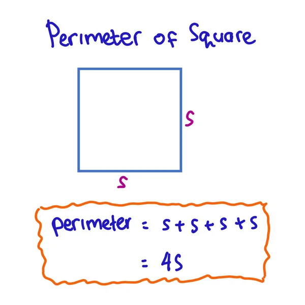 白色背景下的数学公式 数学公式的矢量图解 正方形周界的公式附有说明性图像 — 图库矢量图片