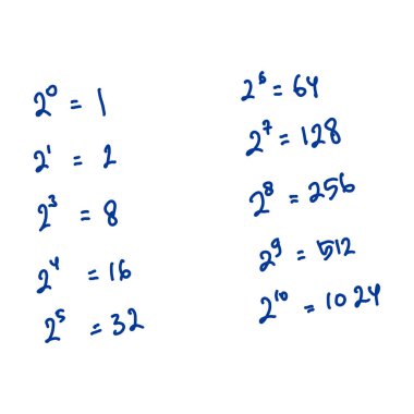 Elle çizilmiş sayılar ve matematiksel formüllerle matematik vektör illüstrasyonu. Elle çizilmiş harf ve rakamların vektör kümesi. Beyaz arkaplanda matematik formülleri