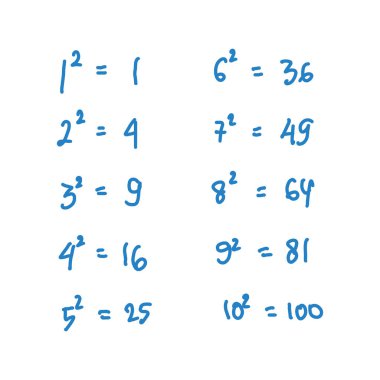 Elle çizilmiş sayılar ve matematiksel formüllerle matematik vektör illüstrasyonu. Elle çizilmiş harf ve rakamların vektör kümesi. Beyaz arkaplanda matematik formülleri