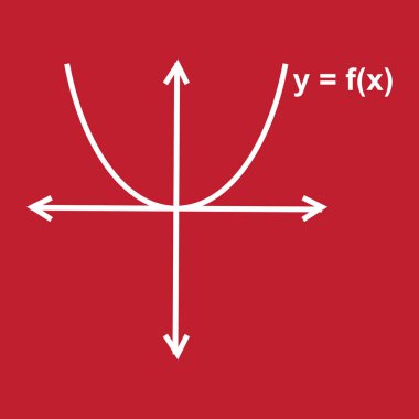 Kırmızı zemin üzerinde farklı yönleri gösteren iki okun vektör çizimi. Matematiksel bir nesnenin y fonksiyonunun grafiği şeklindeki görüntüsü.