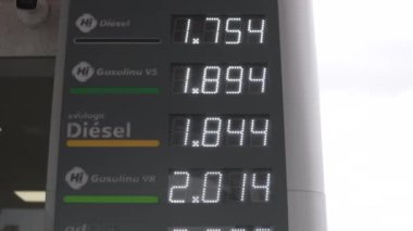 İspanya 'daki benzin istasyonlarında benzin fiyatları, Eylül 2023.