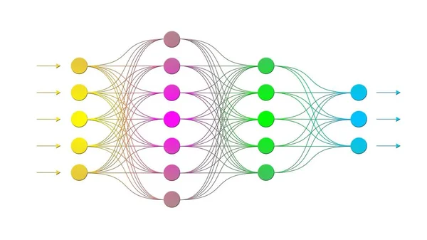 Neuronales Netzwerk Das Zukunftskonzept Des Maschinellen Lernens Illustration — Stockfoto