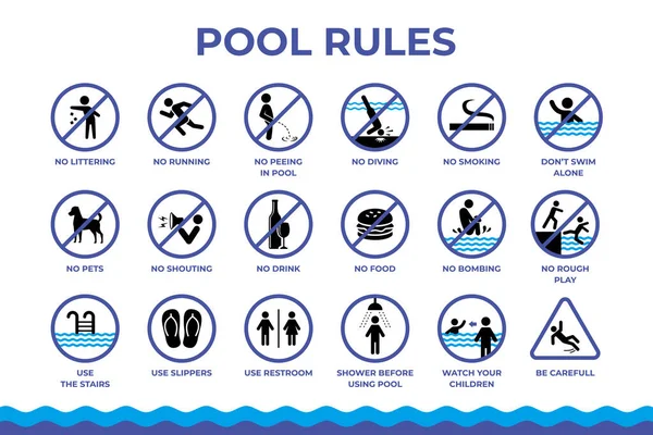 stock vector swimming pool rules symbol collection