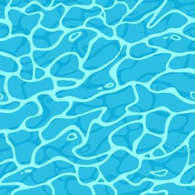 Dalgalı çizgiler ve şekillerle soyut mavi su dalgalanması deseni.