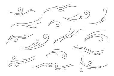 Çeşitli rüzgar girdaplarını ve kıvrımlarını tasarım elementleri veya çizimler için uygun şekilde tasvir eden dekoratif bir çizgi koleksiyonu..