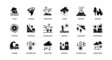 Sel, tornado, kum fırtınası, fırtına, volkanik patlama, yaban yangını, tayfun, heyelan, güçlü rüzgar, kuraklık, çığ, deprem, tsunami, aşırı ısı, dolu fırtınası, subatan ve kar fırtınası gibi doğal afet ikonlarının bir derlemesi..