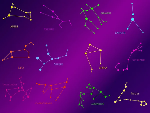 Uppsättning Zodiakkonstellationer Horoskop Set Vädur Leo Sagitarius Stenbock Taurus Virgo — Stock vektor