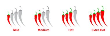 Acı sos ketçap veya gıda ambalajı için kırmızı baharat ölçekli biber biberi ısı seviyesi grafiği restoran etiketi veya menü dekorasyonu için baharatlı hafif ve ekstra sıcak vektör simgeleri içerir. Vektör illüstrasyonu