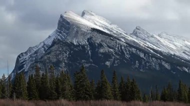 Kanada Kayalıklarının Zaman Çizelgesi