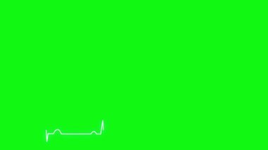 Motion Graphic of Normal EKG Waveform on green Background