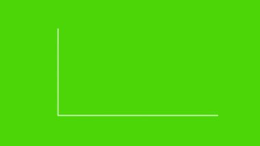 Motion Graphic of Infographic of Bar Graph on Green Background