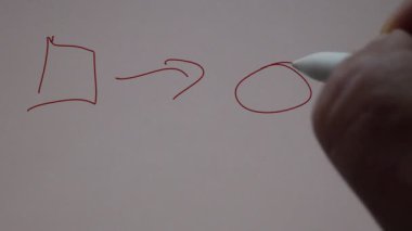 Kalem tablet notlarına kırmızı mürekkeple yazılır.