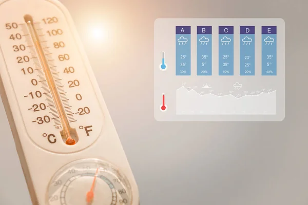 温度计显示空中的温度是热的 — 图库照片