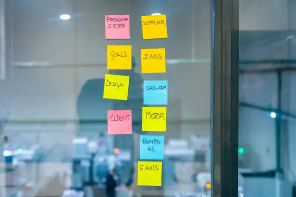 List of ideas in adhesive notes in the glass wall of an office