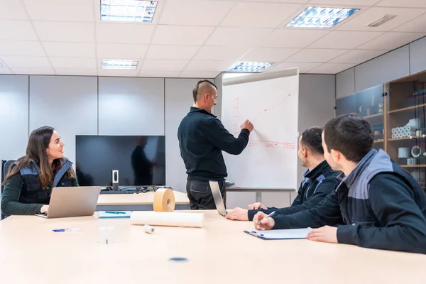 Engineer using a board during a meeting in a factory meeting room