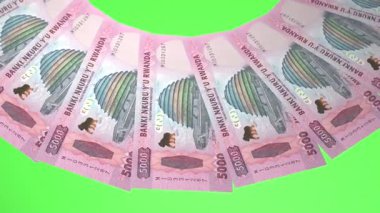 Cilalı Döngü Tasarımı Rwanda 'nın 5000 Frank Kuraklığı