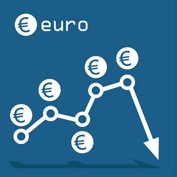 Euró Pénz Chart Csepp Koncepció — Stock Vector