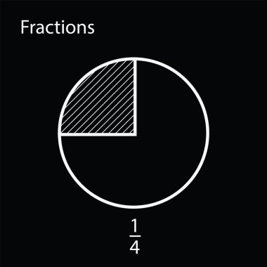 Kesirli turta çeyrek, matematik, vektör illüstrasyonu
