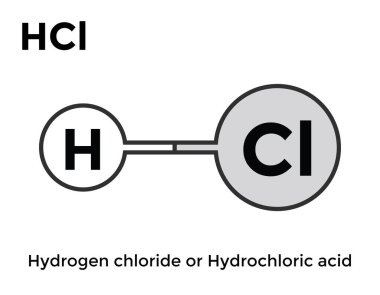 Hidroklorik asit molekülü, kimya, vektör illüstrasyonu 