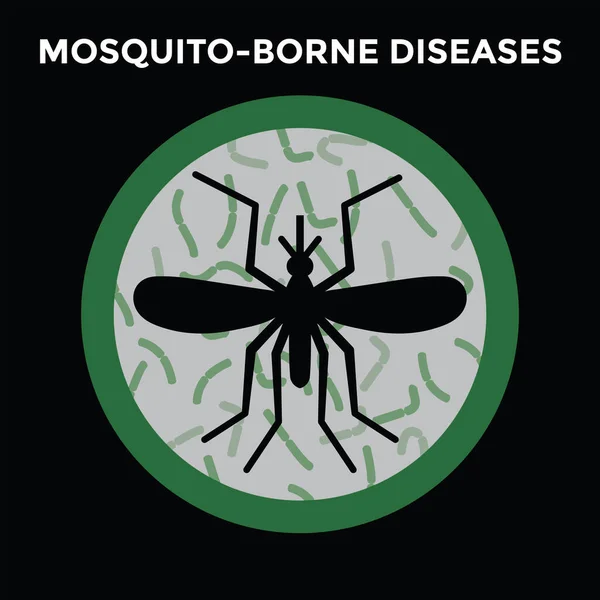 蚊が媒介する病気 シンボル 蚊警報標識 ベクター図 — ストックベクタ