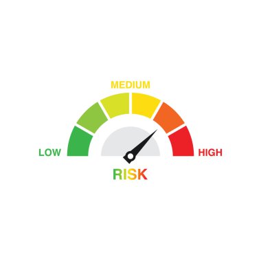 Risk kavramı üzerinde hız göstergesi. Vektör simgesi