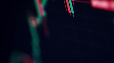 Bir ticaret ekranına yükselen ve düşen şamdan grafiklerinin dinamik yakın çekim zaman çizelgesi piyasa dalgalanmasını ve momentumu yansıtıyor.