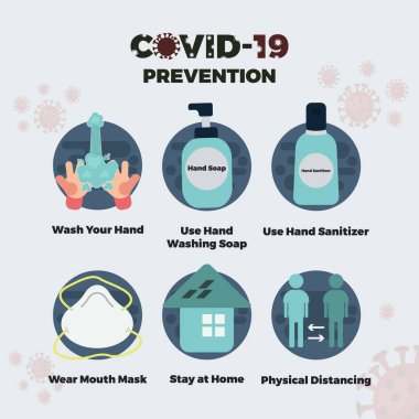 Covid 19 önleme vektör çizimi. Pankart, poster, iniş sayfası için uygun