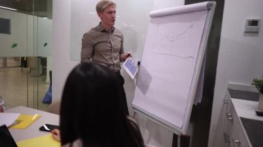 İşbirlikçi toplantı sırasında finansal büyüme grafiklerini analiz eden çeşitli profesyonel ekipler, ortak kavrayış ve yenilikçi yaklaşımla modern çalışma alanındaki beyin fırtınası stratejileri