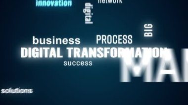 Video animation of digital transformation keywords cloud with white and blue text on dark background.