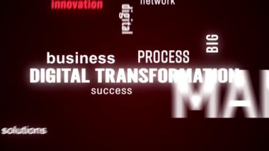 Video animation of digital transformation keywords cloud with white and red text on dark background.