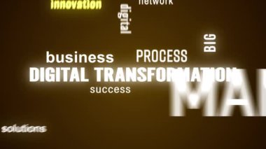 Video animation of digital transformation keywords cloud with white and yellow text on dark background.