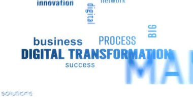 Video animation of digital transformation keywords cloud with blue text.
