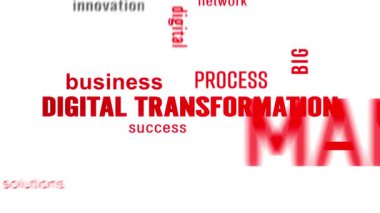 Video animation of digital transformation keywords cloud with red and grey text.