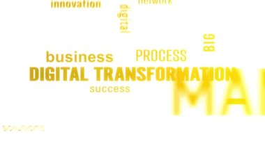 Video animation of digital transformation keywords cloud with yellow text.