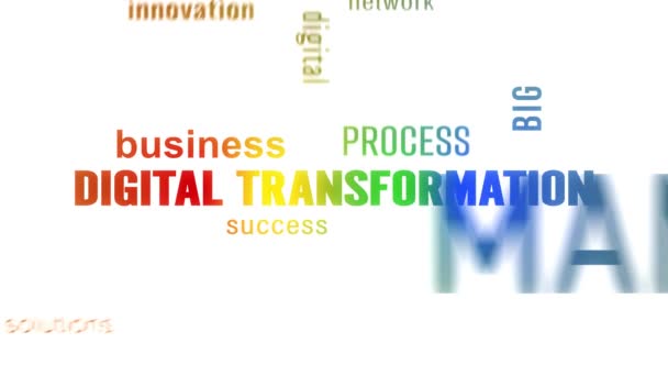 Video Animation Digital Transformation Keywords Cloud Colorful Text — Video Stock
