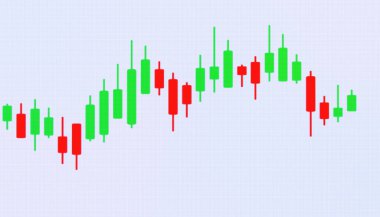 Yeşil ve kırmızı renkli bir şamdan çizelgesi beyaz arka planda ve monitörde fiyatların nasıl yükseldiğini gösteriyor. Yatırımların dengesizliği (borsa, kripto para birimleri) - iş konsepti.