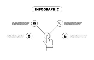 4 seçeneği olan bir bilgi bağlantısı işi tasarla. Taslak planlaması dört adımlı bir şablon vektörü sunar. Yaratıcı konsept iş akışı düzeni, diyagram, iş adım seçenekleri, afiş ve web sitesi.
