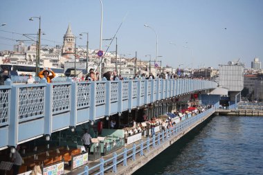 Oltalı balıkçı, Uskuder 'de dönen bobin. 