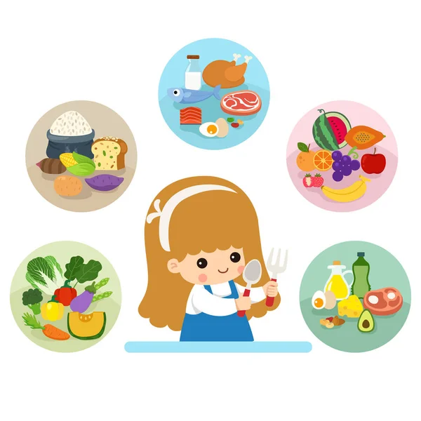 Cute Girl Five Food Group Vector Illustration — Stock Vector