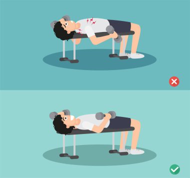 yanlış ve doğru dambıl sineği duruşu, vektör illüstrasyonu