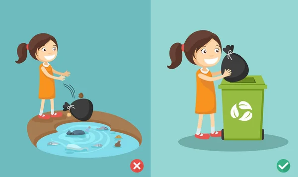 Μην Πετάτε Σκουπίδια Στο Πάτωμα Λάθος Και Σωστό Διανυσματική Απεικόνιση — Διανυσματικό Αρχείο