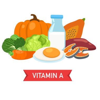 A vitamini yiyecek kaynakları vektör illüstrasyonu