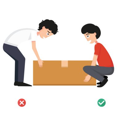 Yanlış ve doğru pozitio taşıma