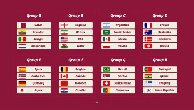 Dünya Futbol Şampiyonası grupları. 2022 futbol şampiyonasına katılan ülkelerin bayrakları. Vektör