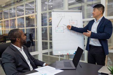 Takım çalışması. İş arkadaşları ofiste yeni bir proje üzerinde çalışıyor ve fikirleri tartışıyorlar.